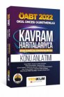 Yediiklim Yaynlar 2025 ABT Okul ncesi retmenlii Hasan Sanl ile Kavram Haritalar Konu Anlatm