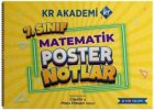 KR Akademi 7. Snf Matematik Poster Notlar